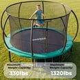 thumbnail image 3 of Mersco 10FT/12FT/14FT/15FT/16FT Pumpkin Trampoline for Kids,Outdoor Trampoline with Enclosure Net Storage Bag,Jumping Trampoline SPACE for Birthday and Festival Gift,Green, 3 of 11