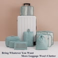 thumbnail image 3 of yeacher 8-Piece Sky Blue Travel Organizer Set with Mesh Design, Waterproof Packing Cubes, and Non-Slip Safety Buckles for Efficient Luggage Management, 3 of 6