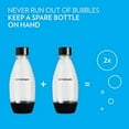 thumbnail image 2 of SodaStream 0.5L Twin Pack Dishwasher Safe Slim Bottle (Black) (Pack of 2), 2 of 5