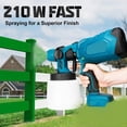 thumbnail image 5 of Pistola Pulverizadora Eléctrica de 1000 Ml, 4 Tamaños de Boquilla, HVLP, Pulverizador de Pintura Doméstico, Control de Flujo, Pulverización Fácil para Batería para de 18 V., 5 of 5