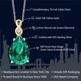 thumbnail image 2 of Gem Stone King 925 Silver and 10K Yellow Gold 2 Tone Pear Shape Green Nano Emerald and White E-F Lab Grown Diamond Keren Hanan Pendant Necklace for Women (9.30 Cttw), 2 of 5