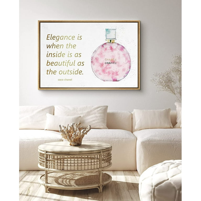 Fashion Wall Art Prints - Style your walls with Fashion Artworks