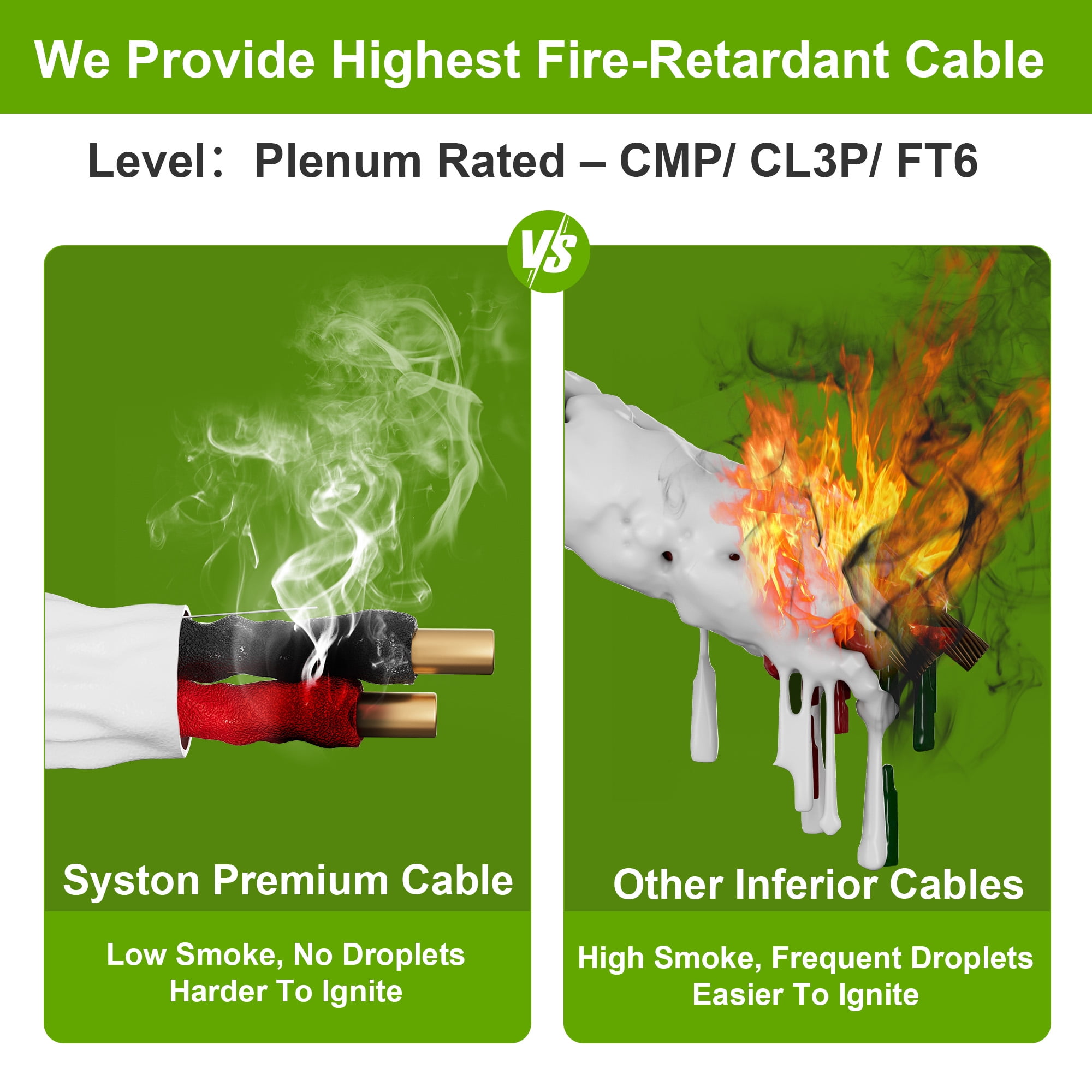 SYSTON 22/2 Fire Security Burglar Station Sound Alarm Control Cable Wire, Plenum-Rated CMP/CL3P Unshielded Solid Copper UL/ETL, UV Resistant for Indoor/Outdoor Low Voltage Application Use - 500 FT