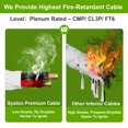 thumbnail image 5 of SYSTON 22/4 Fire Security Burglar Station Sound Alarm Control Cable Wire, Plenum-Rated CMP/CL3P Unshielded Solid Copper UL/ETL, UV Resistant for Indoor/Outdoor Low Voltage Application Use - 250 FT, 5 of 6