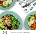 thumbnail image 3 of Homienly Wheat Straw Plate Set, 9 Inch 8 Pack, Unbreakable Microwave Dishwasher Safe Household Tableware Replace Plastic, Plastic Plates and Dinner Plate Set for Home, Dorm, Party and Travel, Green, 3 of 8