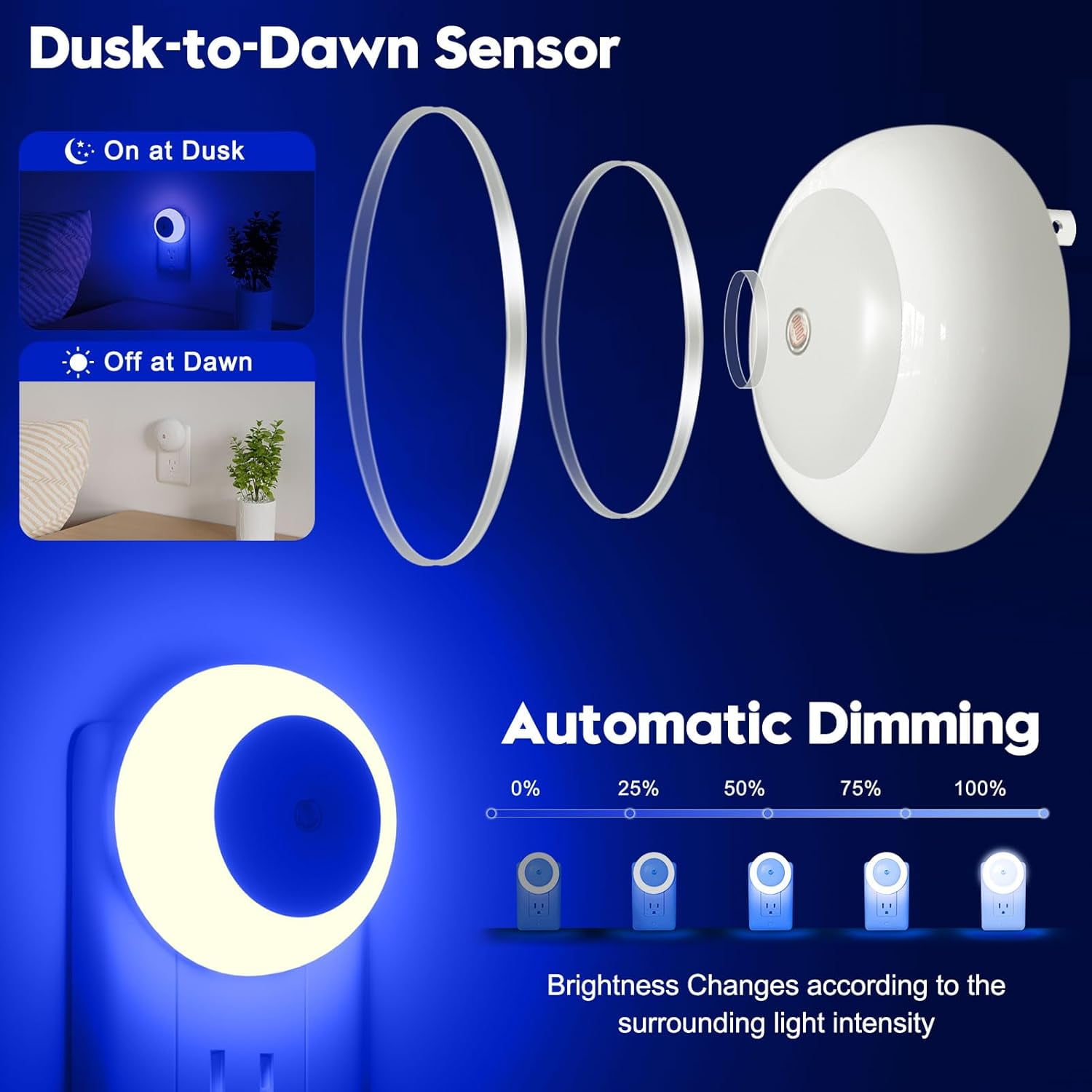 BIBEARBIBEAR Night Light, Night Lights Plug into Wall, Dusk to Dawn Sensor, Blue Led Night Light 0.5W, 8 Pack Nightlight for Adults, Bedroom, Bathroom, Hallway, Kitchen