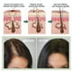 thumbnail image 4 of OUHOE shampoo and hair care soap cleaning hair moisturizing scalp repair damaged hair quality reducing hair loss and hair, 4 of 5