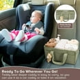 thumbnail image 2 of JUANANIUG Versatile Diaper Caddy for Nursery & Car - Large Organizer with Removable Dividers | Perfect Baby Shower Gift, 2 of 8