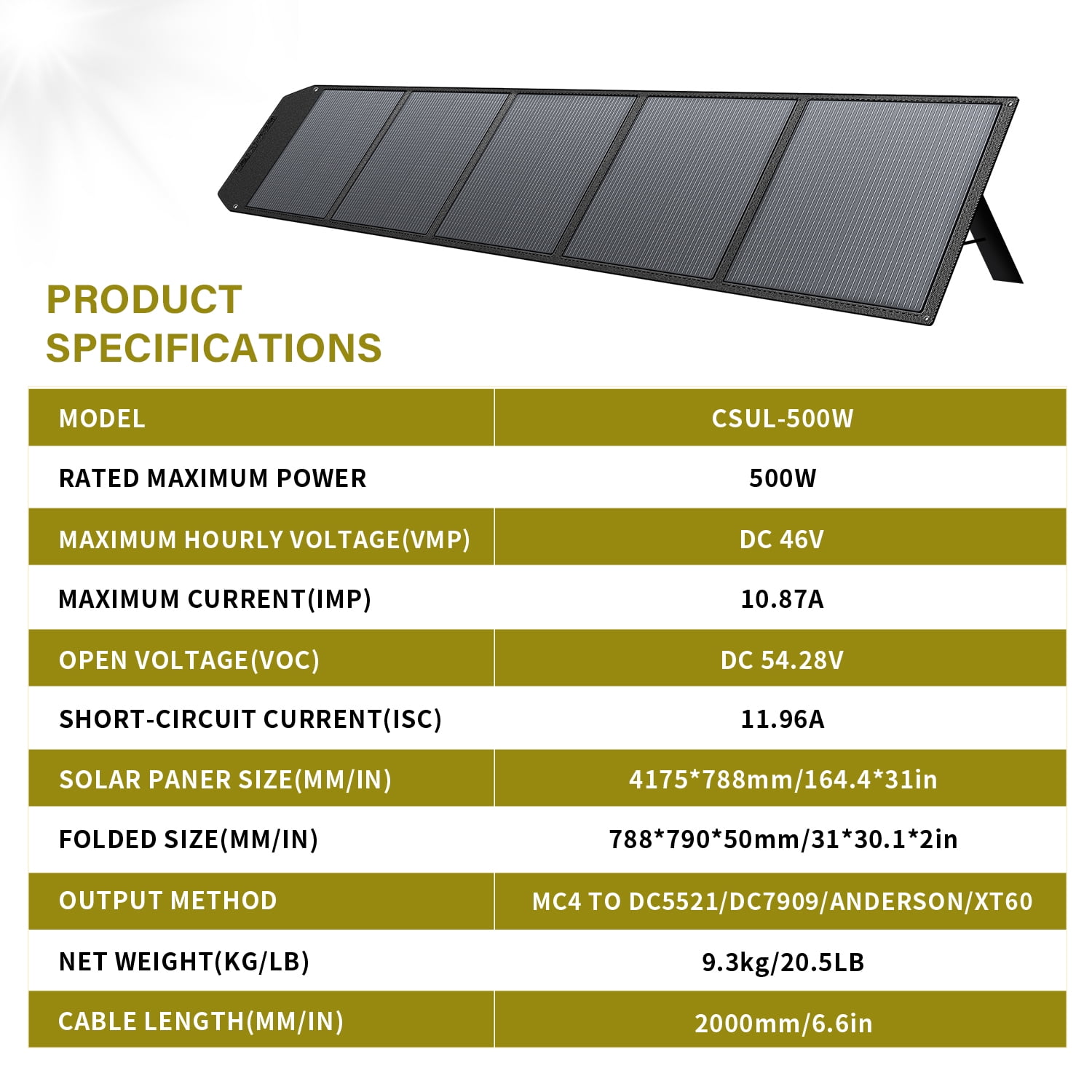 LVYUAN 500 Watt Solar Panel Foldable Solar Panel Charger with Adjustable Kickstands Portable Waterproof IP67 for Home, RV, Outdoor, Camping, Power Station, off Grid