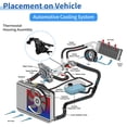thumbnail image 3 of Conjunto de Carcasa de Termostato de Refrigerante del Motor de Plástico Unique Bargains para Hyundai para Genesis 3.8L V6 2009 2010 2011 Reemplazo No.25600-3C660/256003C660 1 Pc, 3 of 7