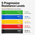 thumbnail image 6 of KOYMISKU Resistance Bands Set, 5 Exercise loop Bands for Women and Men, Legs, Glutes, Strength Training, Yoga, Home Gym, 6 of 7