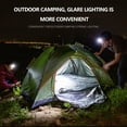 thumbnail image 4 of Yucurem LED Headlamp Headlight with 3 Modes, Waterproof Camping Headlight, Cycling Torch (A), 4 of 8