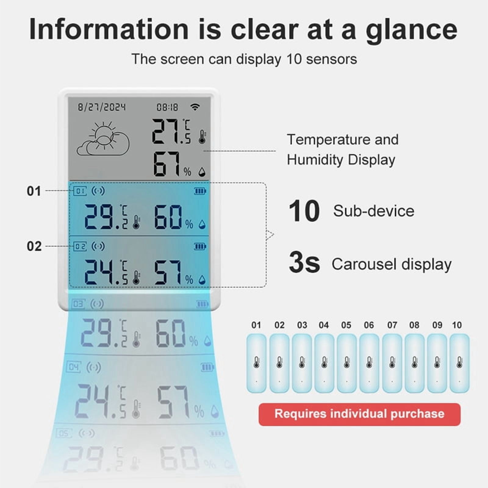 Tuya WIFI Weather Station Digital Forecast Screen 10 WiFi+RF433 Sensors Thermometer Hygrometer Support Voice Control