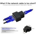 thumbnail image 3 of Adaptador divisor RJ45 Conector de puerto hembra de 1 a 2 para cables Ethernet CAT 5/CAT 6/CAT 7 LAN Socket Splitter Hub PC Laptop Router Contact Modular Socket, 3 of 5