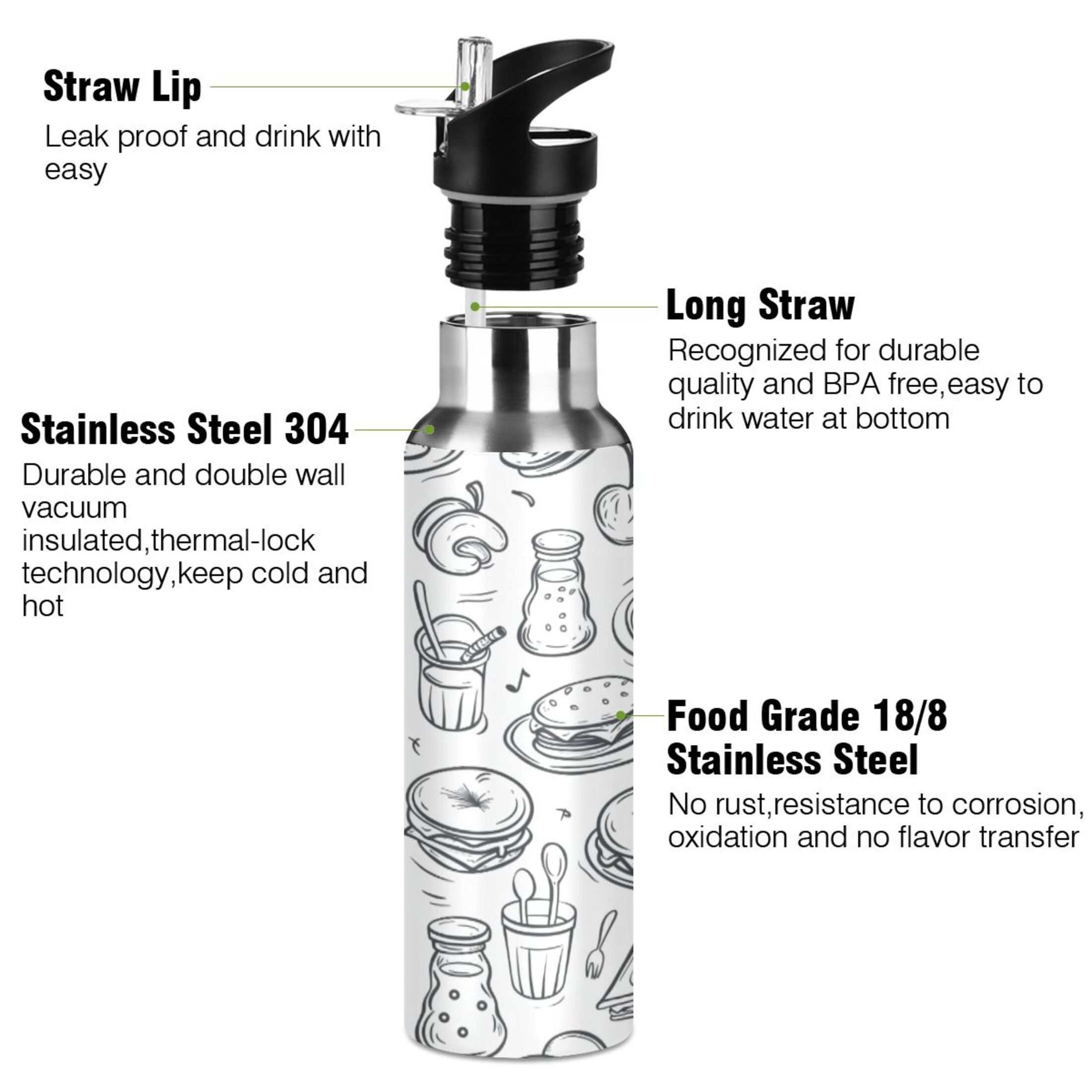 Water Bottles 20oz Straw Lid Wide Mouth Stainless Steel for School Sport Travel Pizza Burger Fruit Line