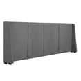 thumbnail image 2 of Cabecera King Size Dicasa Milan Gris, 2 of 6