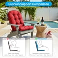 thumbnail image 3 of Millsilo Outdoor Rocking Chair Cushion 44" x 19" x 4", Summer Patio High Back Rocker Cushion, Water-Resistant, UV Fade-Resistant, Non-Slip Bottom, Red, 3 of 8