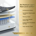 thumbnail image 4 of VFD 12 inch Full Size Hybrid Mattress - Medium Feel, Memory Foam And Pocket Springs, Motion Isolation, Edge Support, Pressure Relief, Ship Compressed, 4 of 7