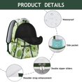 thumbnail image 4 of Avocado Print Laptop Backpack – Cute & Durable for Students, Professionals, Travel, Roomy Interior, Awesome Gift for Any Occasion, 4 of 6