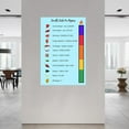 thumbnail image 2 of Scoville1 Heat Units Peppers Chart Poster Chili Knowledge Guide Wall Art (9) Canvas for Bedroom Living Room Decor, 2 of 4