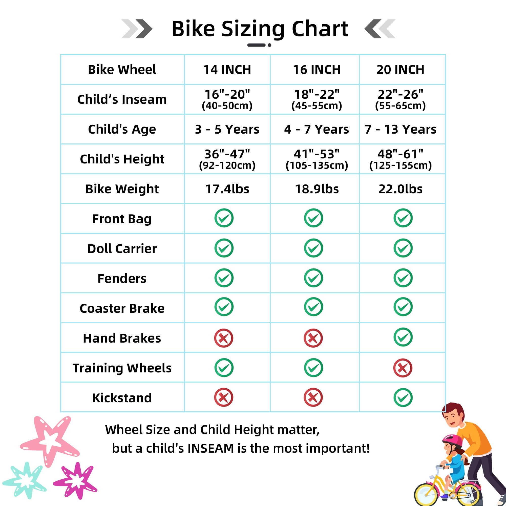 JOYSTAR Keano 16 inch Kids Bike for Girls, Children Bicycle in Blue