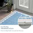 thumbnail image 6 of FairOnly 5'x7'Modern Solid Color Machine Washable Area Rug for Bedroom Non Slip Soft Stain Resistant Low Pile Rugs for Living Room Kitchen,Blue, 6 of 6