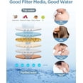 thumbnail image 3 of shiyou-Shower Head Filter Replacement Cartridge for SSJ781/DSSJ781 Filtered Handheld Shower Head (2-Pack), 3 of 4