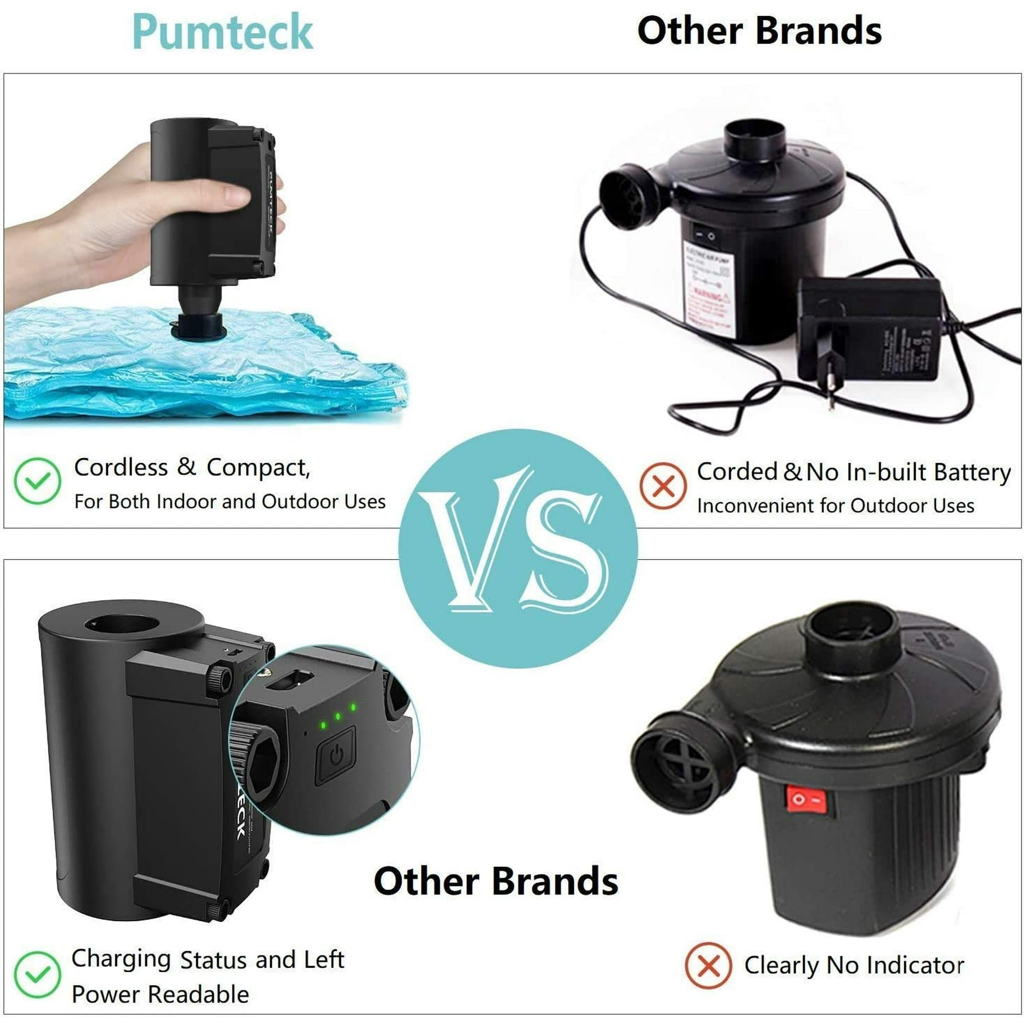 Yeashow Electric Air Pump For Inflation Electric Wireless And Rechargeable Inflator For Inflation Deflation Pool Inflation Air Cushion Exercise Bal