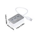 thumbnail image 3 of ddioayh Clearance USB 3.0 Card Reader High Speed Card Reader Hub USB Splitter Compatible For PC Laptops, 3 of 8