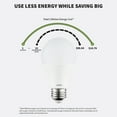 thumbnail image 2 of Sunlite LED A19 Light Bulbs, 9 Watts (60W Equivalent), Medium Base (E26), Non-Dimmable, Frost, UL Listed, 4000K Cool White, 6-Pack, 2 of 7