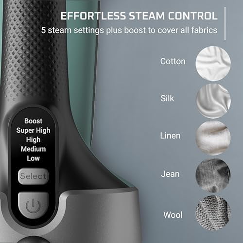Handheld Steamer for Clothes, Pure Force 2in1 Steamer & Iron, 1875W, Vertical/Horizonal Steaming & Ironing, Lightweight, Auto-off, XL power, 1875 Watts, DR8822