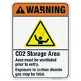 thumbnail image 1 of Co2 Storage Area Area Must Be Ventilated Prior To Entry Sign, ANSI Warning Sign,, 1 of 8