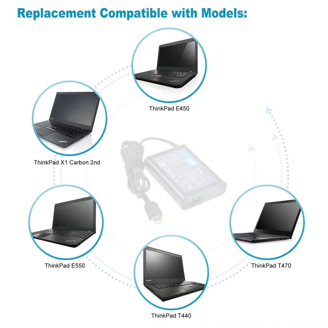Laptop Charger 65W 20V 3.25A Slim TIPP ADLX65NCC3A AC ADAPTE For - Foto 12