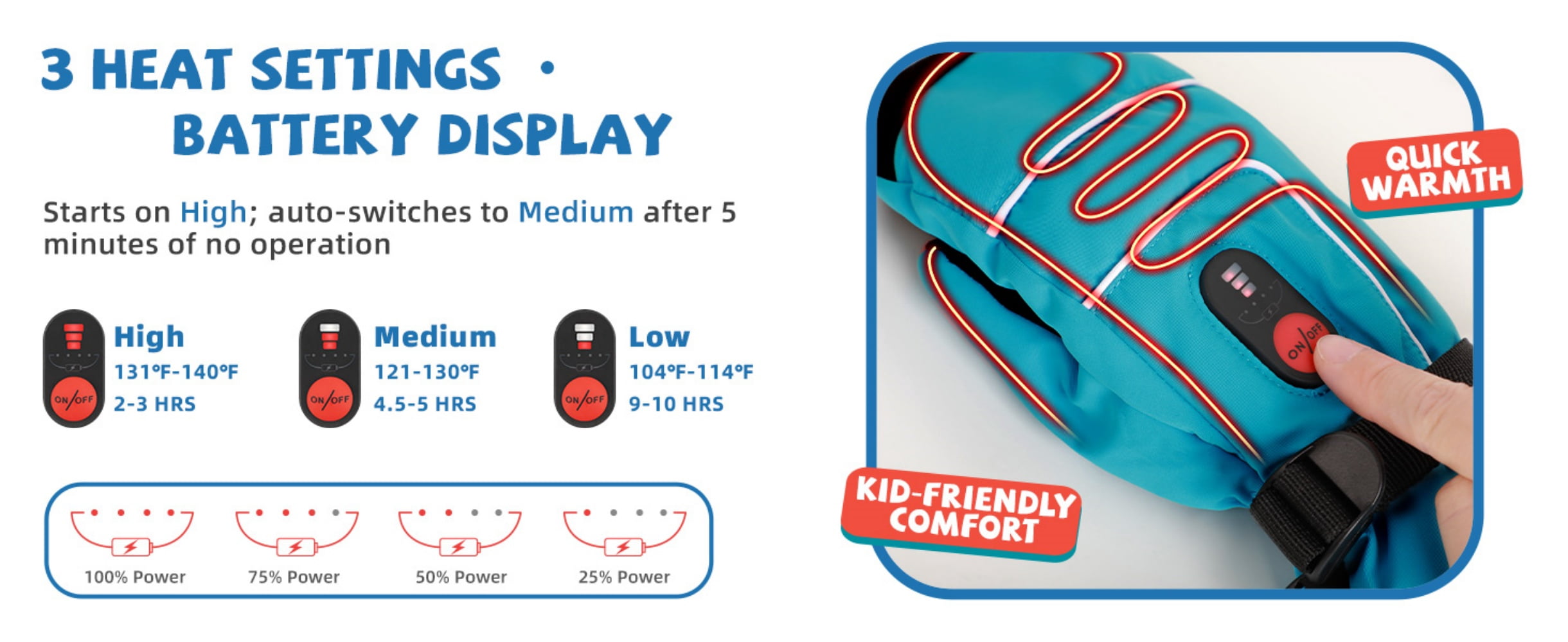 SNOWYES Heated Gloves for Kids, 7.4V Rechargeable Battery Winter Gloves for Boys Girls, Waterproof Windproof Heated Mittens for Kids, Outdoor Skiing Snowboarding Sledding Cold Weather