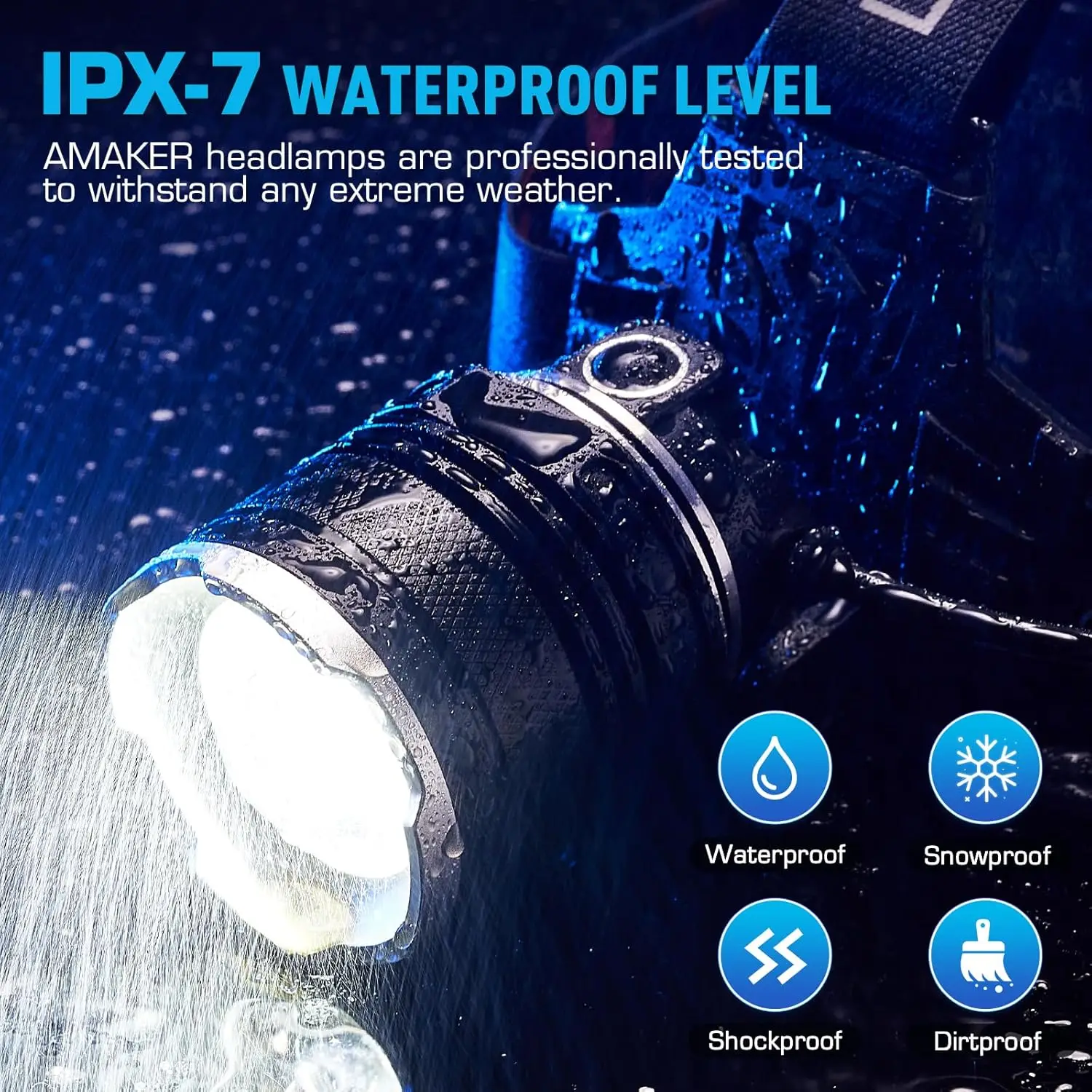 Super Bright 900000 Lumen Rechargeable Headlamp, XHP70.2 LED Headlight with 5 Modes IPX7 Waterproof, USB Zoomable Head Lamp for Camping Hiking