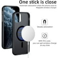 thumbnail image 2 of for iPhone 11 Magnetic Case, Built in Magnets Compatible with MagSafe, Translucent Matte Hard PC Back Cover + Soft TPU Frame Slim Bumper Case for iPhone 11 （6.1"）,Black, 2 of 12