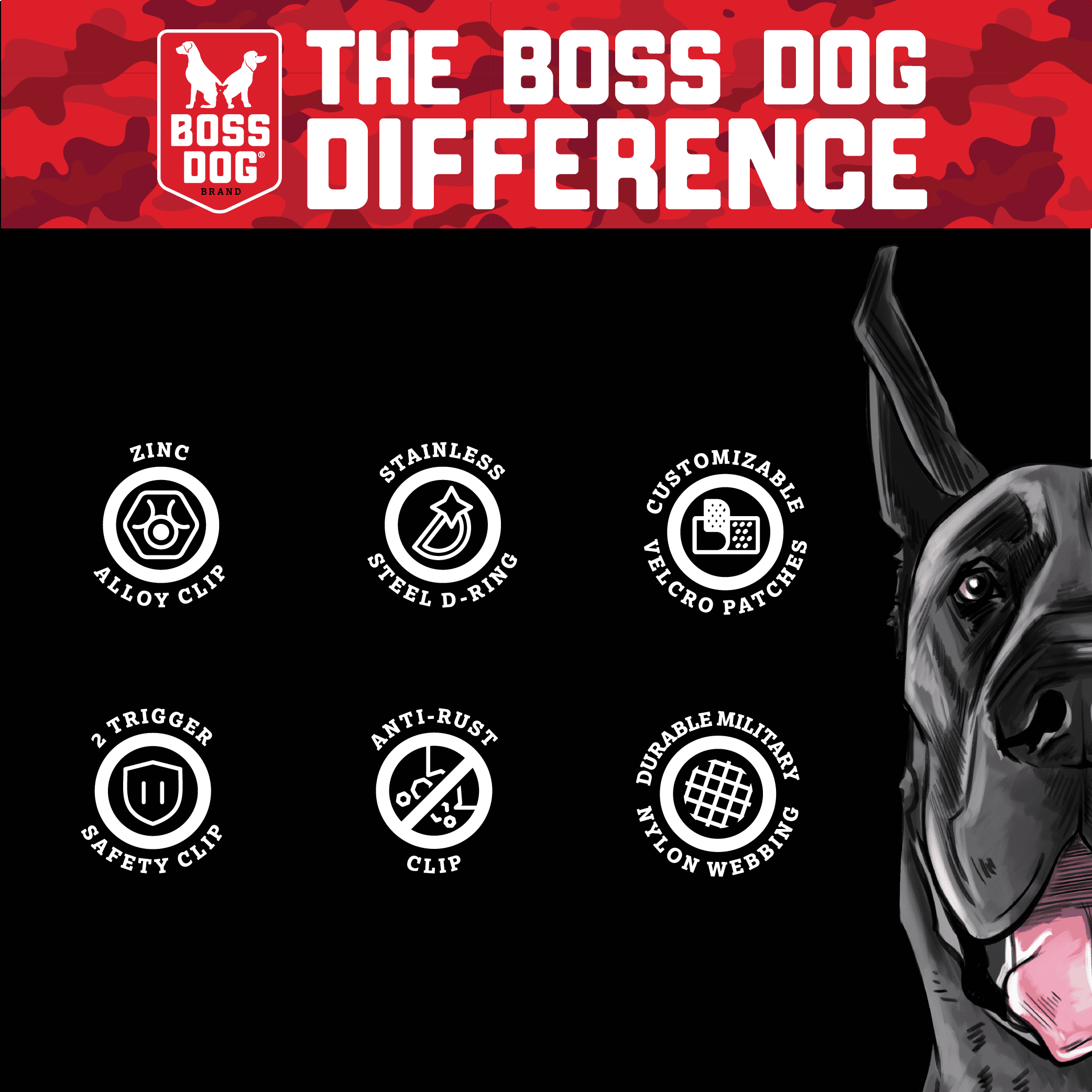 Boss Dog ProSeries Dog Harness No Pull Padded Reflective Durable Pink Camo, LG