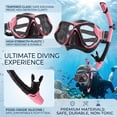 thumbnail image 6 of SMBT Snorkeling Gear for Adults, Dry-Top Snorkel Set Scuba Diving mask, 180°Panoramic Wide View Professional Snorkeling Gear Breathing Freely Snorkel Mask,Pink, 6 of 9