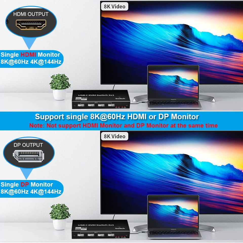 2x1 USB-C KVM Switch,AUBEAMTO 8K 60Hz USB-C Switch Box, 2 PC Input 1 DisplayPort / HDMI Monitor Output, 2 Laptop Share 4 USB Devices Support One Button switching for Macbook Laptop PC