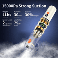 thumbnail image 6 of Handheld Vacuum Cordless 14000Pa Powerful Suction, Portable 4-In-1 Car Vacuum Cleaner with LED Display&Light, for Car, 6 of 6