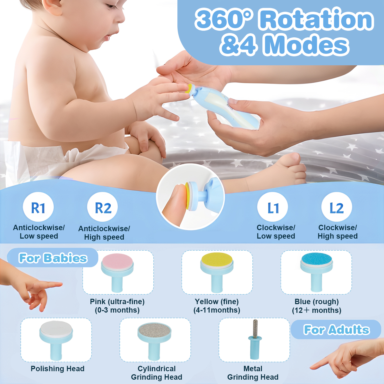 Lictin 23-in-1 Baby Healthcare and Grooming Kit photo 8