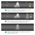 thumbnail image 3 of Fake Security Camera Shape LED Security Light Solar Powered Lawn Lights PIR Motion Sensor Warm White Lamp Landscape Lighting for Outdoor Garden Pathway, 3 of 8