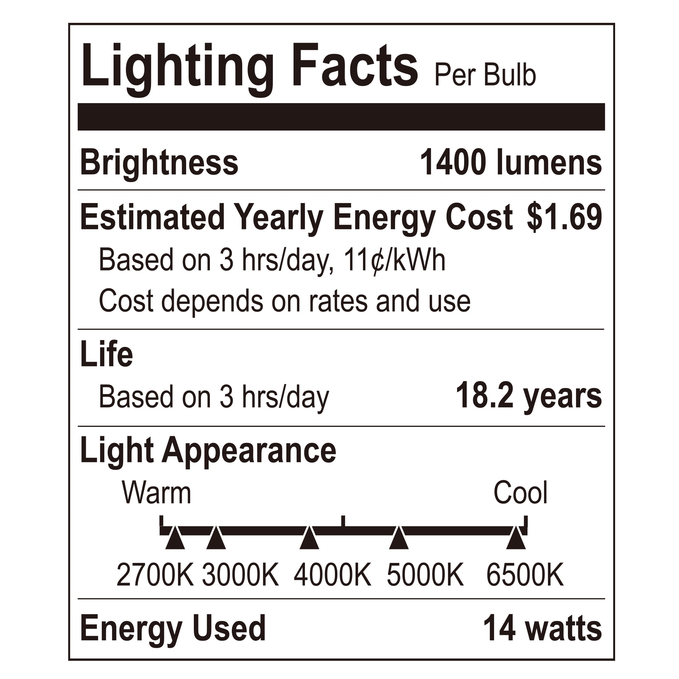 Great Value 5 ACT LED Floodlight Bulb, 14W(100W Equivalent) BR30 with E26 Medium Base Dimmable 4PK
