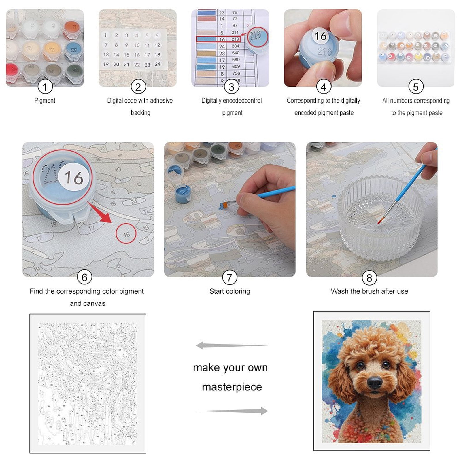 Paint by Numbers Kit for Adults, Poodle Watercolor Artful Portrait Paint by Numbers, Easy Paint by Numbers Kit for Adults Beginner, DIY Adult Paint by Number Kits on Canvas, Home Decor