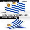 thumbnail image 3 of G128 Combo Pack: Flag Pole 6Ft White Tangle Free & Uruguay Uruguayan Flag 3x5FT Double Sided Embroidered, 3 of 9