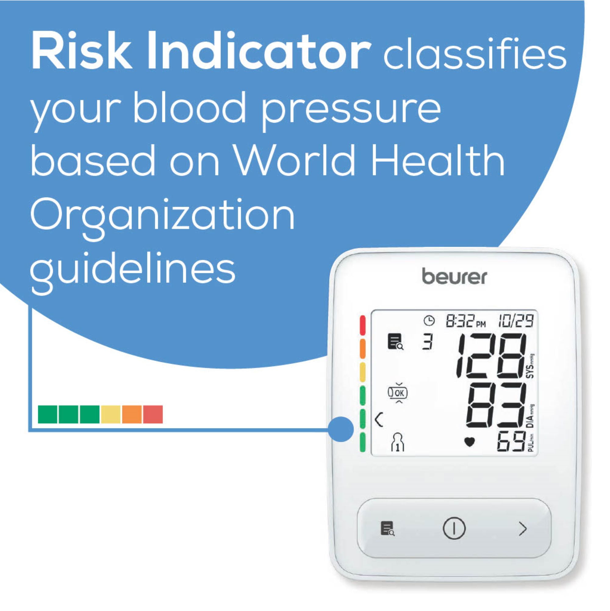 Beurer Auto 400 Blood Pressure Monitor, FSA & HSA Eligible, Wide-Range Upper Arm Cuff, Stores 60 Readings