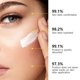 thumbnail image 4 of Crema Aislamiento Hidratante Impermeable A prueba de sudor Antiuv Durables Fiudx, 4 of 6