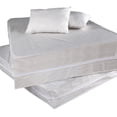 thumbnail image 3 of Permafresh Bed Bug and Dust Mite Control Water-Resistant Polypropylene Complete Bed Protector Set, 3 of 9