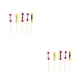 thumbnail image 1 of Billuyoard 100 Uds palillos de pinchos desechables creativos surtidos de frutas bambú cóctel pastel palillos de comida fiesta accesorio 12cmCuentas de cinco colores 2piezas, 1 of 6