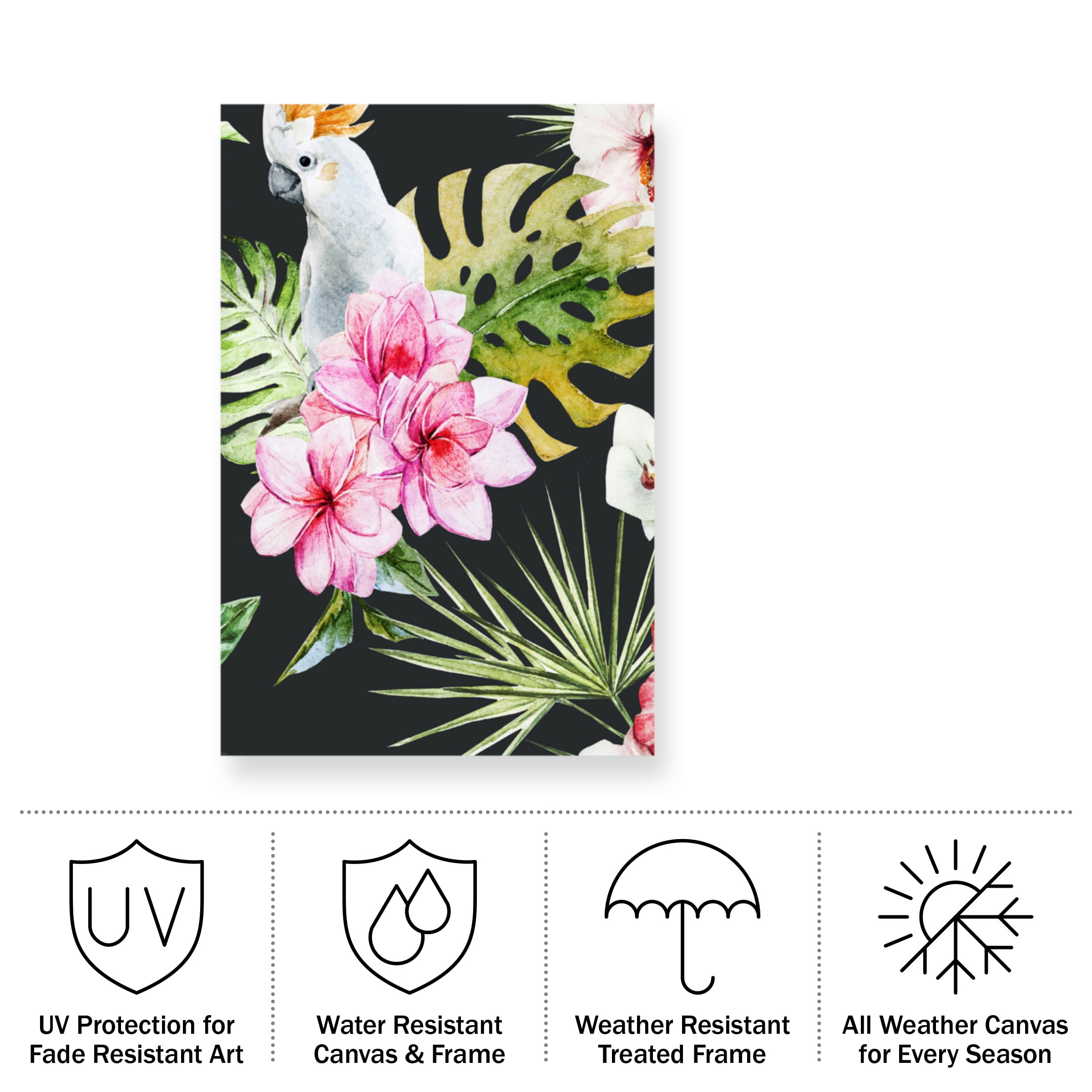 Incado 'Cockatoo Dark' Outdoor Canvas